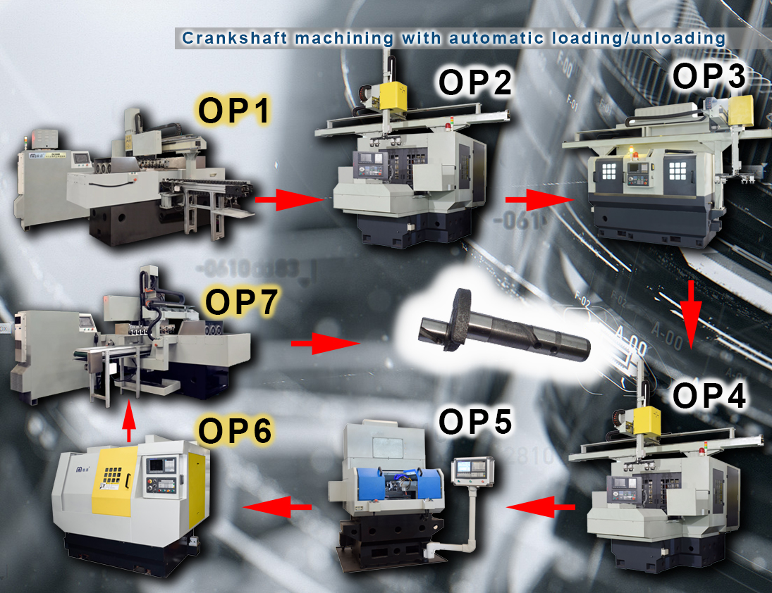 Crankshaft automatic machining line for freezer compressor