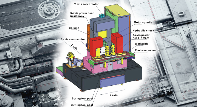 Machine tool structure diagram