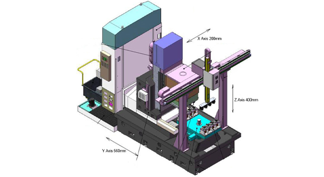 Machine tool structure diagram