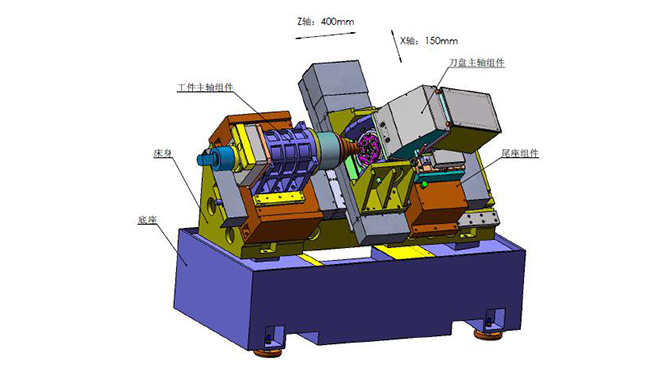 Machine tool structure diagram