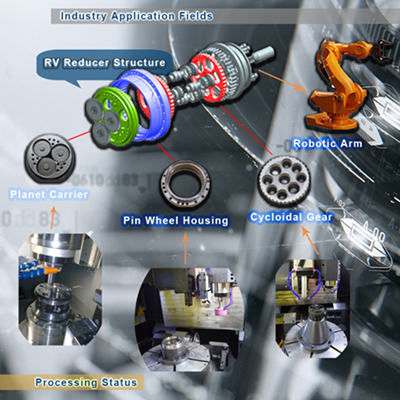 RV reducer part machining solution