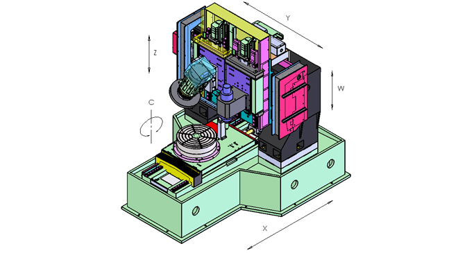 Machine tool structure diagram