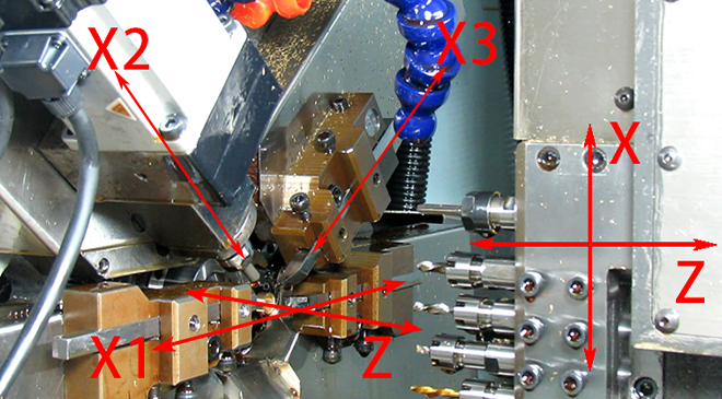 Channel 1: 4pcs turning tool with milling  Channel 2: 6pcs gang tool (one power head tapping )