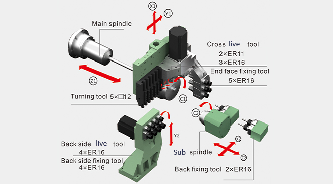 I model is with back fixing tool 4×ER16.jpg